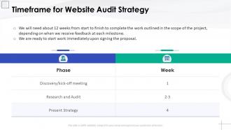 Website audit strategy proposal template timeframe for website audit strategy