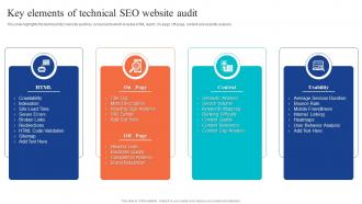 Website Audit To Improve Seo And Conversions Key Elements Of Technical Seo Website Audit