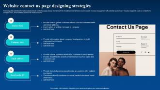 Website Contact Us Page Designing Strategies Enhance Business Global Reach By Going Digital