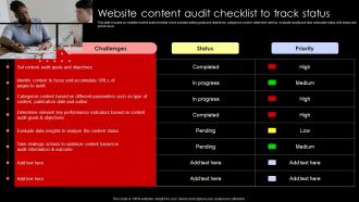Website Content Audit Checklist To Track Status Lead Nurturing Strategies To Generate Leads