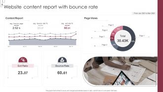 Website Content Report With Bounce Rate