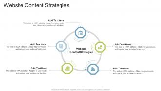 Website Content Strategies In Powerpoint And Google Slides Cpb