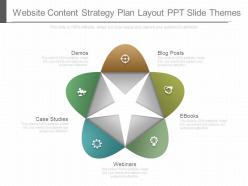 Website content strategy plan layout ppt slide themes
