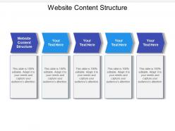 Website content structure ppt powerpoint presentation file mockup cpb