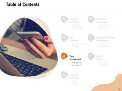Website Content Writing Proposal Powerpoint Presentation Slides