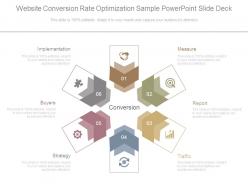 Website conversion rate optimization sample powerpoint slide deck