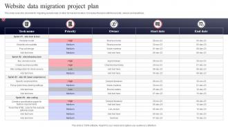 Website Data Migration Project Plan