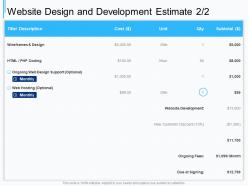 Website design and development estimate ppt powerpoint presentation visual aids model