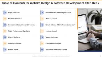 Website Design And Software Development Pitch Deck Ppt Template
