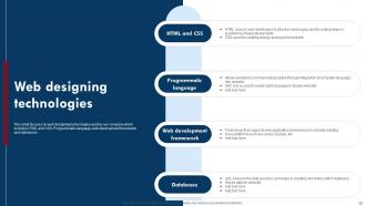 Website Design Company Profile Powerpoint Presentation Slides