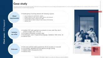 Website Design Company Profile Powerpoint Presentation Slides