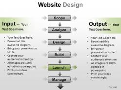 Website design powerpoint presentation slides