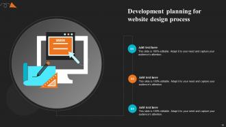 Website Design Process Powerpoint Ppt Template Bundles Impressive Attractive