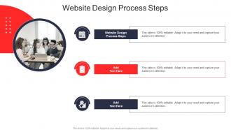 Website Design Process Steps In Powerpoint And Google Slides Cpb