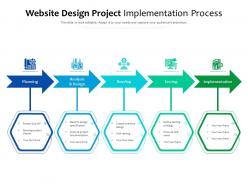 Website design project implementation process
