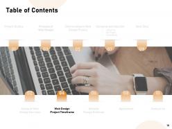 Website Design Proposal Template Powerpoint Presentation Slides