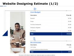 Website designing estimate ppt powerpoint presentation ideas guide