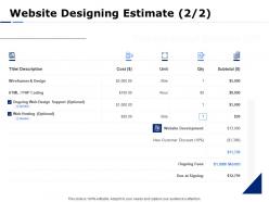 Website designing estimate ppt powerpoint presentation outline portrait