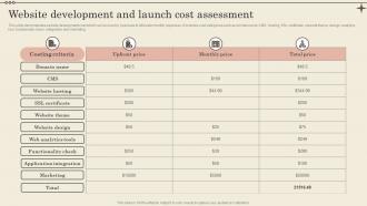 Website Development And Launch Cost Assessment Increase Business Revenue