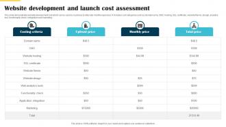 Website Development And Launch Cost Assessment Website Launch Announcement