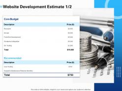 Website Development Estimate Core Budget Ppt Powerpoint Presentation Summary Vector