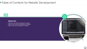 Website Development Powerpoint Presentation Slides
