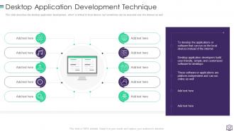Website Development Powerpoint Presentation Slides | Presentation ...