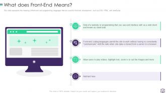 Website Development Powerpoint Presentation Slides