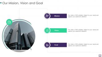 Website Development Powerpoint Presentation Slides