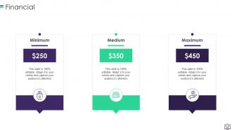 Website Development Powerpoint Presentation Slides