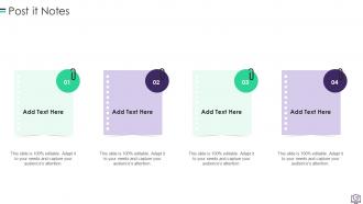 Website Development Powerpoint Presentation Slides