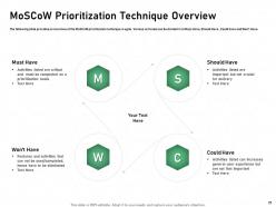 Website Development Prioritization Techniques Powerpoint Presentation Slides