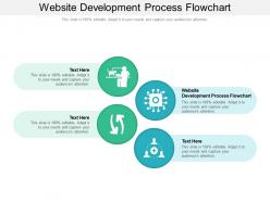Website development process flowchart ppt powerpoint presentation infographics graphics pictures