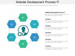 Website development process it ppt powerpoint presentation summary slideshow
