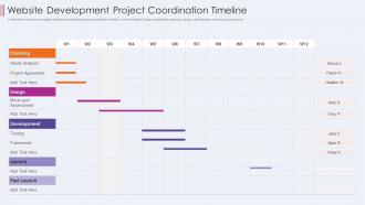 Website development project coordination timeline
