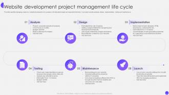 Website Development Project Management Life Cycle