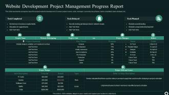 Website Development Project Management Progress Report