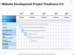 Website development project timeframe research planning ppt powerpoint presentation styles styles
