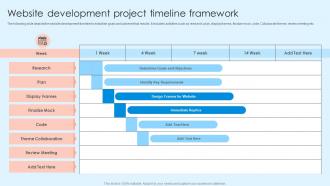 Website Development Project Timeline Framework
