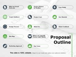 Website Development Proposal Document Powerpoint Presentation Slides