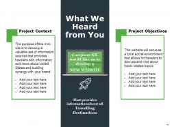 Website Development Proposal Document Powerpoint Presentation Slides