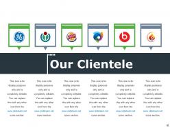 Website Development Proposal Document Powerpoint Presentation Slides