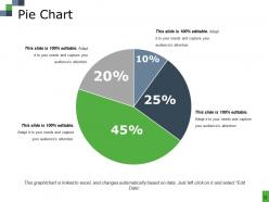 Website Development Proposal Document Powerpoint Presentation Slides