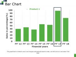 Website Development Proposal Document Powerpoint Presentation Slides