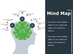 Website Development Proposal Document Powerpoint Presentation Slides