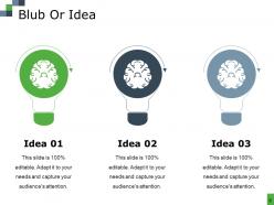 Website Development Proposal Document Powerpoint Presentation Slides