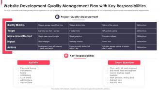 Website Development Quality Management Plan With Key Responsibilities