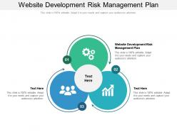 Website Development Risk Management Plan Ppt Powerpoint Presentation Summary Microsoft