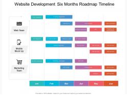 Website Development Six Months Roadmap Timeline