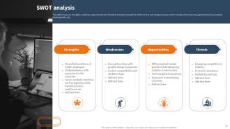 Website Development Solutions Company Profile Powerpoint Presentation Slides Company Profile CD